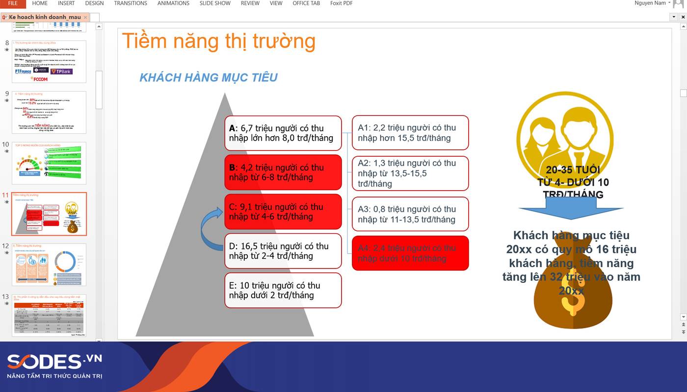 XÂY DỰNG CHIẾN LƯỢC