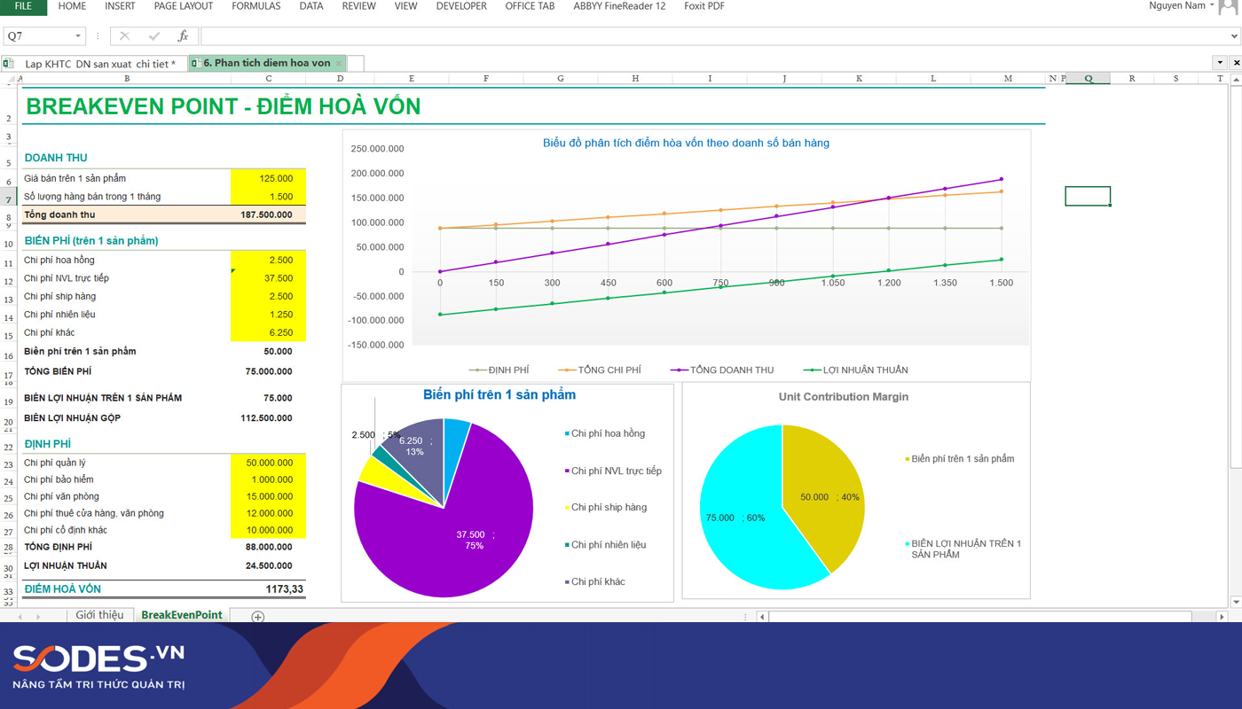 XÂY DỰNG CHIẾN LƯỢC