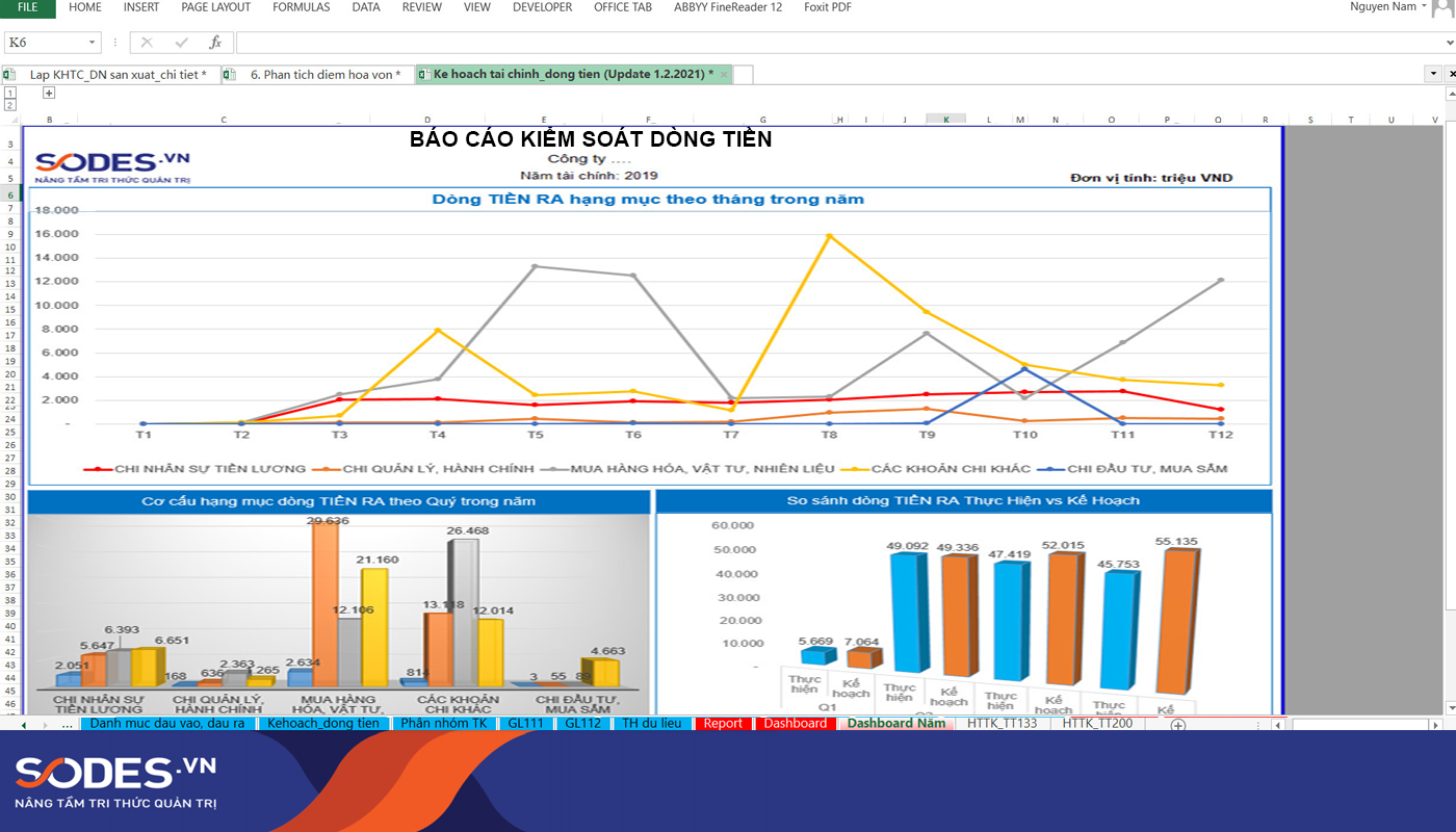 XÂY DỰNG CHIẾN LƯỢC