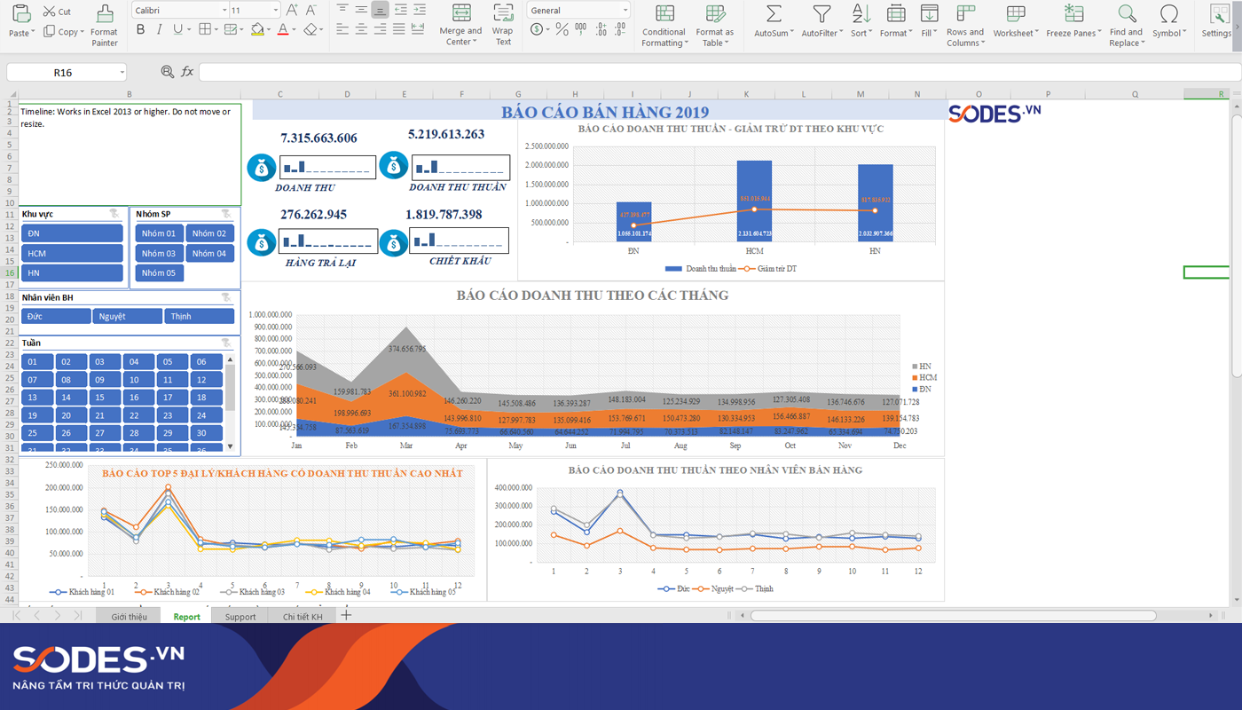 XÂY DỰNG CHIẾN LƯỢC
